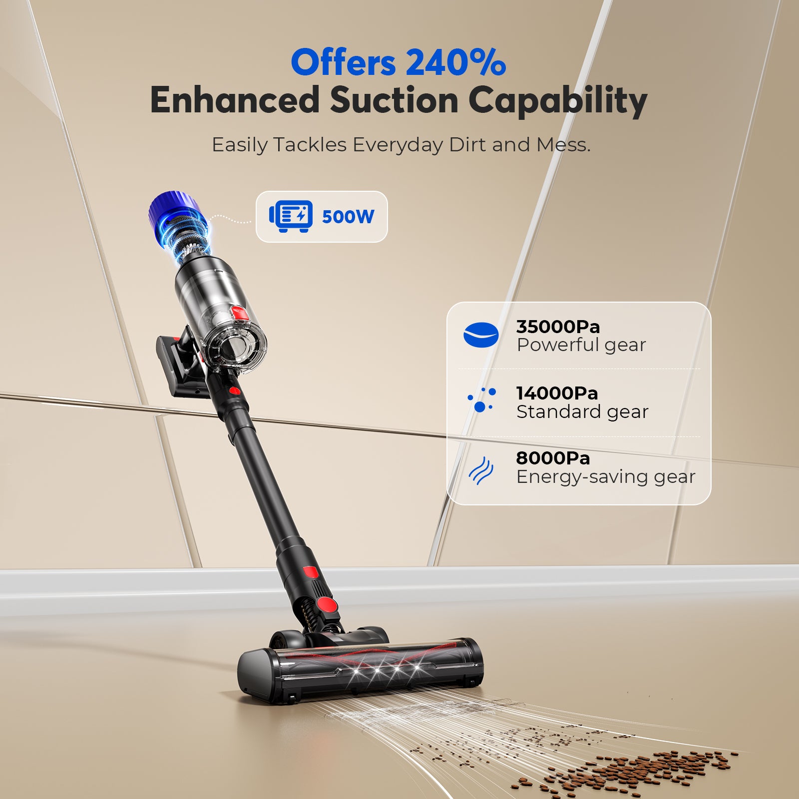 Teendow Cordless Vacuum Cleaner, 500W Stick Vac Specifically Handling Pet Hair Design